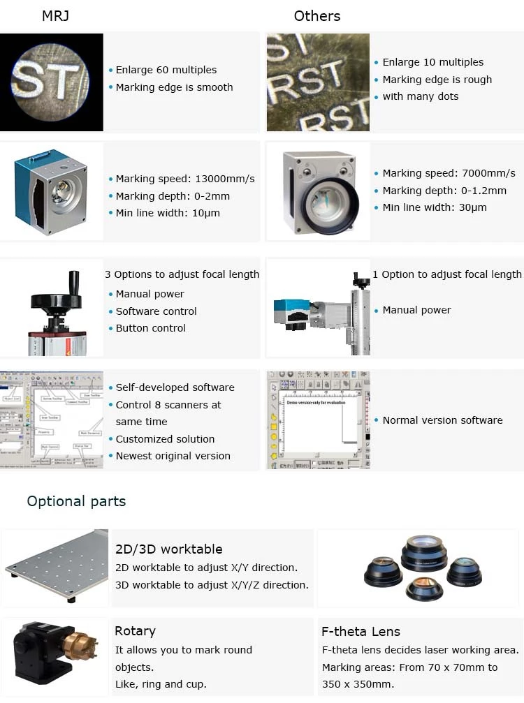 2018 20w / 30w Fiber Metal Laser Marking Machine